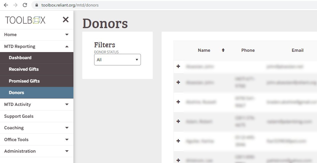 All fields blank to see full donor list