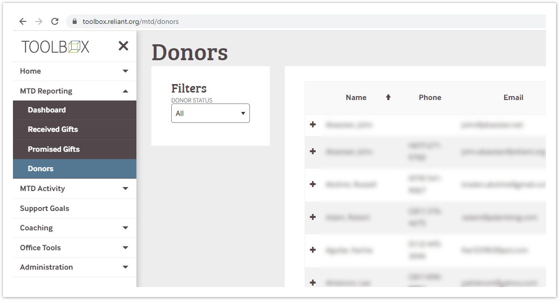 All fields blank to see full donor list